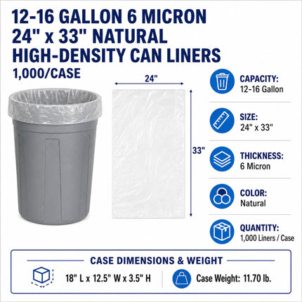 A product information graphic for 12-16 gallon 6 micron high-density can liners. The image shows a gray trash can with a clear liner, a flat sheet of the liner, and text listing size as 24 x 33 inches, capacity as 12-16 gallon, thickness as 6 micron, color as natural, and quantity as 1,000 liners per case.