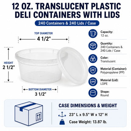 A product infographic for 12 oz. translucent plastic deli containers with lids, showing a round clear plastic container and lid with labeled dimensions, capacity, quantity, color, material, and case dimensions/weight on a white and light blue background.