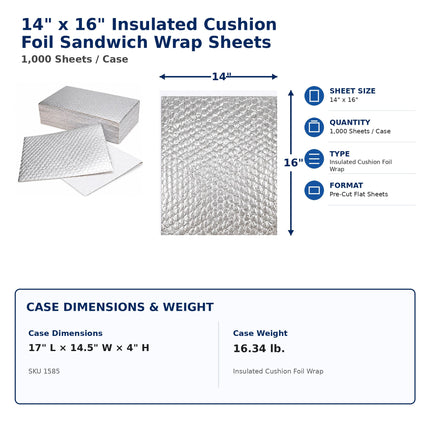 Product information graphic for 14 x 16 inch insulated cushion foil sandwich wrap sheets, showing stack of silver foil sheets, a close-up of the reflective foil texture, dimensions callouts, and case dimensions/weight details on a white background.