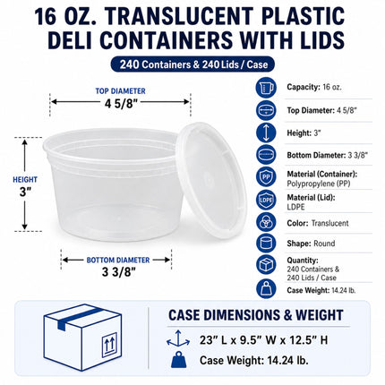 A product infographic for 16 oz. translucent plastic deli containers with lids, showing a clear round container and lid with labeled dimensions, plus a case dimension and weight box on a white background with blue text and icons.