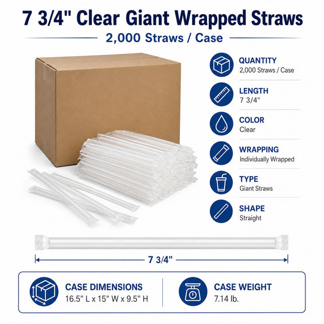 A product information graphic for 7 3/4" clear giant wrapped straws, showing a brown cardboard case, a bundle of individually wrapped clear straws, several loose clear straws, and a single long straw. Text on the image lists quantity, length, color, wrapping, type, and shape, with case dimensions and case weight at the bottom.