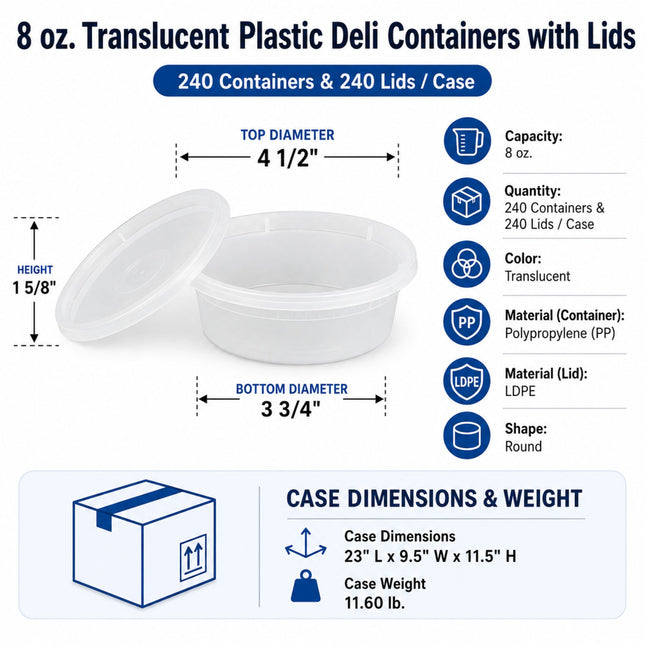 A product information graphic for round translucent plastic deli containers with lids. The image shows a clear round container and lid, with dimension labels for top diameter 4 1/2 inches and bottom diameter 3 3/4 inches, plus a side information panel listing capacity 8 oz, quantity 240 containers and lids, color translucent, and materials PP and LDPE.