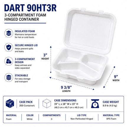 White foam 3-compartment hinged container shown on a light gray background with product specifications, dimensions, and feature callouts. The image includes the model name DART 90HT3R and details about insulated foam, secure hinged lid, 3-compartment design, and stackable storage.
