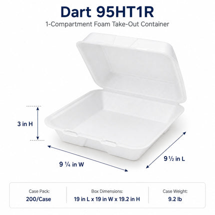 White foam take-out container labeled Dart 95HT1R, shown open with dimension arrows indicating 9 1/2 in length, 9 1/2 in width, and 3 in height, plus a bottom panel with case pack, box dimensions, and case weight.