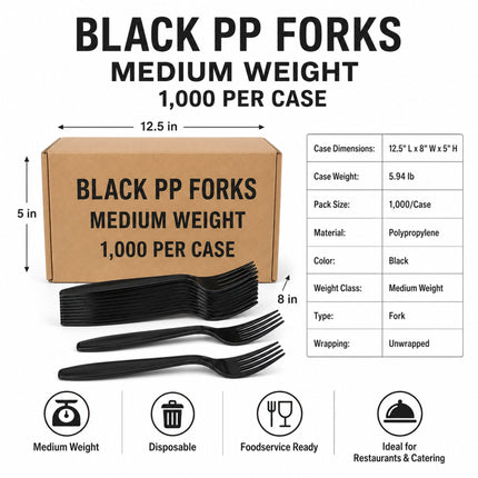 Black plastic medium-weight forks shown with a brown cardboard box labeled 'BLACK PP FORKS MEDIUM WEIGHT 1,000 PER CASE' and a product specification table on a white background.