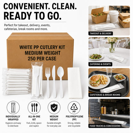 White PP cutlery kit in a medium-weight box with individual wrapped utensils displayed in front, plus six lifestyle inset photos showing use for takeaway, delivery, catering, events, cafeterias, and food trucks. Large headline text at top reads 'CONVENIENT.