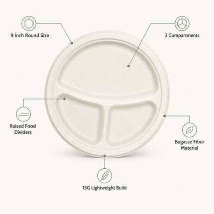 Rise Up 9" White Bagasse 3-Compartment Round Plate