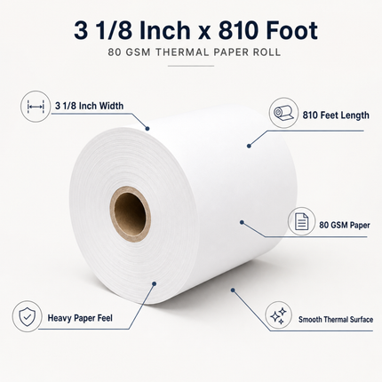3 1/8" x 810' 80 GSM ATM Thermal Paper Roll – White (8/Case)